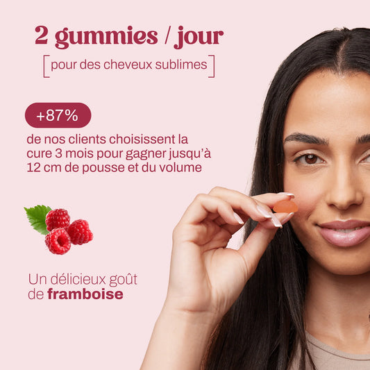 Gummiez 25