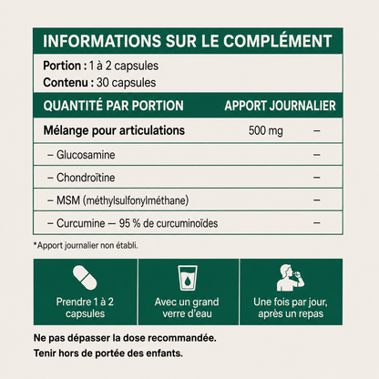 Turmeric Curcumin