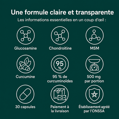 Turmeric Curcumin