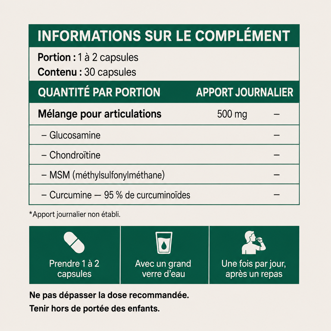 Turmeric Curcumin